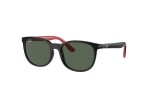 Ray-Ban Junior RJ9079S 713171